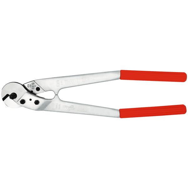 Wire Cutters
