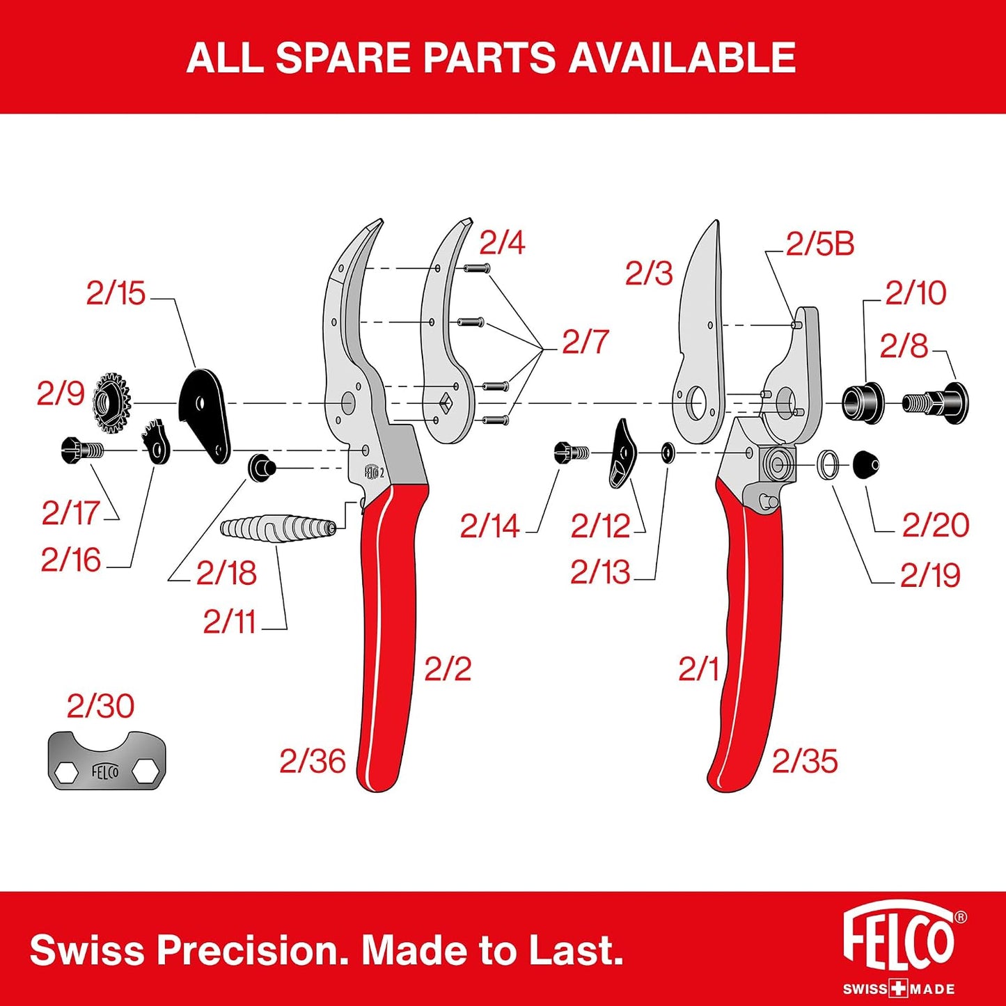 Felco 2 Pruner Classic Model F-2