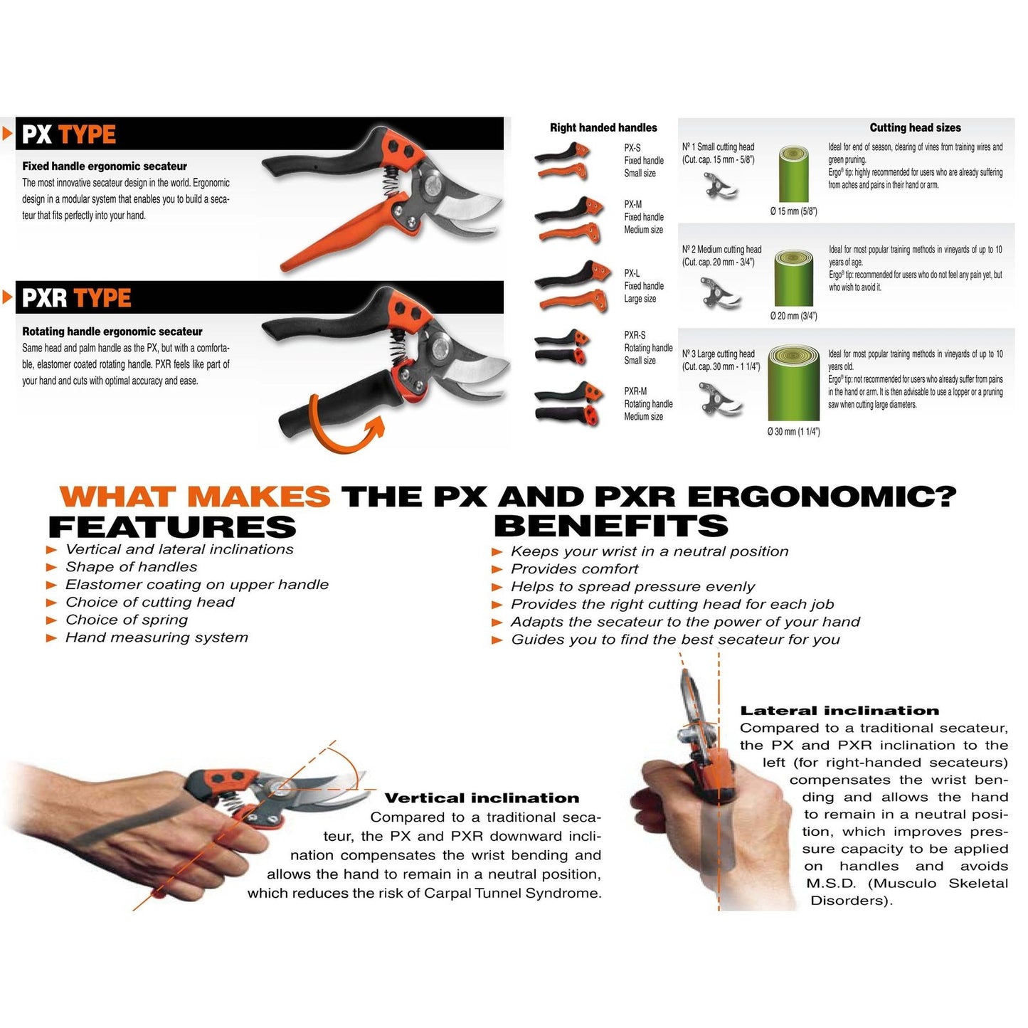 Bahco Professional Small Grip Bypass Pruner PX-S2